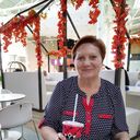 ���������� �������, ���� ������� �����, 66 ���, ������������ ��� c�������� ���������