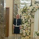 ���������� ����, ���� ������� ����, 65 ���, ������������ ��� ������, ����� � ���������