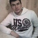 ���������� ������������, ���� ������� ����, 31 ���, ������������ ��� ����� � ���������, c�������� ���������, ���������