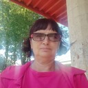  ,   , 64 ,   ,   , c 