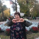 ���������� ������, ���� ������� ������, 62 ����, ������������ ��� ������, ����� � ���������