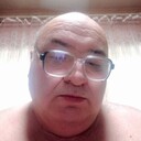 ���������� ��������, ���� ������� ������, 61 ���, ������������ ��� ������, ����� � ���������, c�������� ���������, ���������