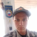 ���������� ��������, ���� ������� �������, 28 ���, ������������ ��� ������, ����� � ���������, c�������� ���������, ���������