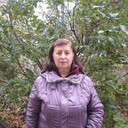 ���������� ������ ��������, ���� ������� ������, 68 ���, ������������ ��� ������, ����� � ���������, c�������� ���������