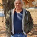 ���������� �����������, ���� ������� �������, 54 ����, ������������ ��� ������, ����� � ���������