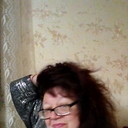 ���������� ������, ���� ������� �����, 65 ���, ������������ ��� ������, ����� � ���������, c�������� ���������