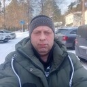 ���������� ������������, ���� ������� ���������, 47 ���, ������������ ��� ������, ����� � ���������, c�������� ���������, ���������