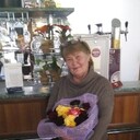 ���������� ������, ���� ������� ����, 71 ���, ������������ ��� c�������� ���������