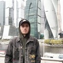 ���������� ������, ���� ������� �����, 27 ���, ������������ ��� ������, ����� � ���������