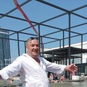 ���������� ������, ���� ������� ������, 48 ���, ������������ ��� ������, ����� � ���������, c�������� ���������