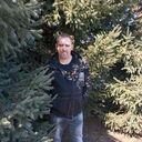 ���������� ��������, ���� ������� ��������, 43 ����, ������������ ��� ������, ����� � ���������, c�������� ���������, ���������