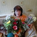 ���������� ��������, ���� ������� ��������, 65 ���, ������������ 