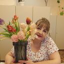 ���������� ��������, ���� ������� �������, 57 ���, ������������ ��� ������, ����� � ���������, c�������� ���������, ���������