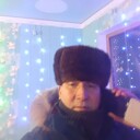 ���������� ������, ���� ������� �������, 64 ����, ������������ ��� ����� � ���������, c�������� ���������