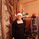 ���������� �������, ���� ������� ������, 35 ���, ������������ ��� ������, ����� � ���������, c�������� ���������, ���������