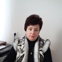 ���������� ��������������, ���� ������� ��������, 58 ���, ������������ ��� ������, ����� � ���������, c�������� ���������