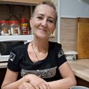 ���������� ���������, ���� ������� ��������, 66 ���, ������������ ��� ����� � ���������, c�������� ���������