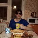 ���������� ������������, ���� ������� �����, 33 ����, ������������ ��� ������, ����� � ���������