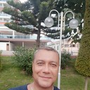 ���������� �����-���������, ���� ������� ��������, 54 ����, ������������ ��� ������, ����� � ���������, c�������� ���������