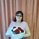 ���������� �������, ���� ������� �������, 48 ���, ������������ ��� ����� � ���������, c�������� ���������