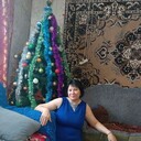 ���������� ��������, ���� ������� ���, 43 ����, ������������ ��� ������, ����� � ���������