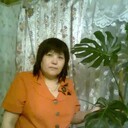 ���������� ������, ���� ������� ����, 60 ���, ������������ ��� ������, ����� � ���������, c�������� ���������, ���������