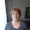 ���������� �����, ���� ������� ���������, 61 ���, ������������ ��� ����� � ���������, c�������� ���������