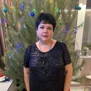 ���������� ������, ���� ������� ������, 53 ����, ������������ ��� ����� � ���������, c�������� ���������