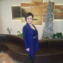 ���������� �������, ���� ������� ����, 54 ����, ������������ ��� ������, ����� � ���������, c�������� ���������