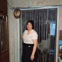 ���������� ��������, ���� ������� ���, 43 ����, ������������ ��� ������, ����� � ���������