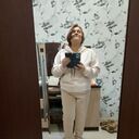 ���������� �������, ���� ������� �������, 55 ���, ������������ ��� ������, ����� � ���������