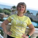 ���������� ������, ���� ������� �������, 54 ����, ������������ ��� ������, ����� � ���������, c�������� ���������, ���������