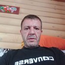 ���������� ����������, ���� ������� ������, 43 ����, ������������ ��� ������, ����� � ���������