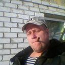 ���������� �������, ���� ������� Gena, 57 ���, ������������ ��� ����� � ���������, c�������� ���������