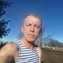 ���������� ���������, ���� ������� ������, 61 ���, ������������ ��� ������, ����� � ���������, c�������� ���������