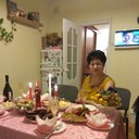 ���������� ������, ���� ������� ������ �����, 58 ���, ������������ 