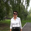 ���������� ������, ���� ������� ������, 61 ���, ������������ ��� ������, ����� � ���������