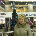 ���������� �����, ���� ������� ���, 65 ���, ������������ ��� ������, ����� � ���������, c�������� ���������