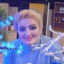 ���������� ������������, ���� ������� ������, 58 ���, ������������ ��� ������, ����� � ���������