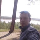 ���������� �����, ���� ������� �����, 28 ���, ������������ ��� ������, ����� � ���������, c�������� ���������