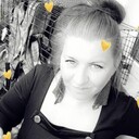 ,   ManDarinka, 38 ,   