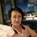 ���������� �������������-����������, ���� ������� ���, 55 ���, ������������ ��� c�������� ���������, ���������