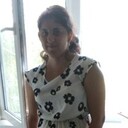 ���������� ���������, ���� ������� ����, 31 ���, ������������ ��� ������, ����� � ���������, c�������� ���������