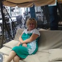 ���������� ������, ���� ������� ���������, 62 ����, ������������ 