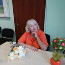 ���������� ������������, ���� ������� ������, 65 ���, ������������ ��� ������, ����� � ���������, ���������