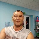 ���������� ������, ���� ������� ���������, 55 ���, ������������ ��� ������, ����� � ���������