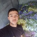 ���������� ������������, ���� ������� ����, 33 ����, ������������ ��� ������, ����� � ���������