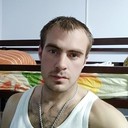 ���������� ������, ���� ������� ������, 33 ����, ������������ ��� ������, ����� � ���������, c�������� ���������