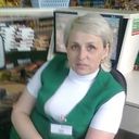 ���������� �����, ���� ������� �������, 54 ����, ������������ ��� ������, ����� � ���������, c�������� ���������