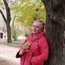 ���������� ��������, ���� ������� �������, 55 ���, ������������ ��� ������, ����� � ���������